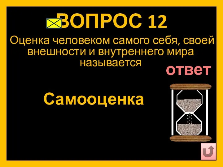 ВОПРОС 12 Оценка человеком самого себя, своей внешности и внутреннего мира называется Самооценка ответ