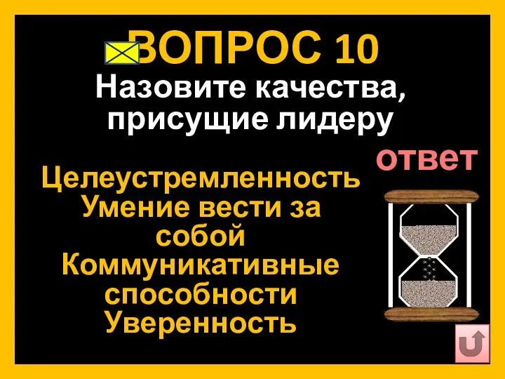 ВОПРОС 10 Назовите качества, присущие лидеру Целеустремленность Умение вести за собой Коммуникативные способности Уверенность ответ