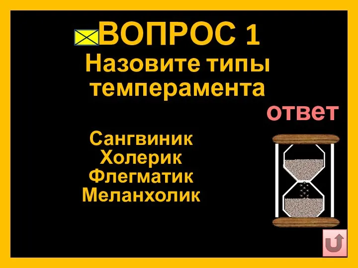 ВОПРОС 1 Назовите типы темперамента Сангвиник Холерик Флегматик Меланхолик ответ