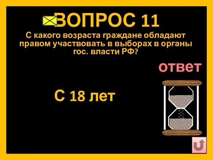 ВОПРОС 11 С какого возраста граждане обладают правом участвовать в выборах в