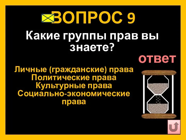 ВОПРОС 9 Какие группы прав вы знаете? Личные (гражданские) права Политические права