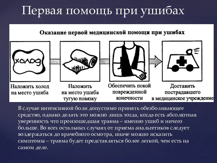 Первая помощь при ушибах В случае интенсивной боли допустимо принять обезболивающее средство,