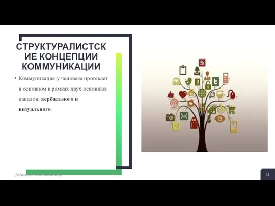 СТРУКТУРАЛИСТСКИЕ КОНЦЕПЦИИ КОММУНИКАЦИИ Коммуникация у человека протекает в основном в рамках двух