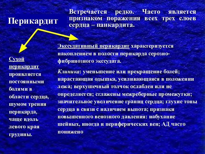 Перикардит Встречается редко. Часто является признаком поражения всех трех слоев сердца –