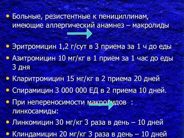 Больные, резистентные к пенициллинам, имеющие аллергический анамнез – макролиды Эритромицин 1,2 г/сут