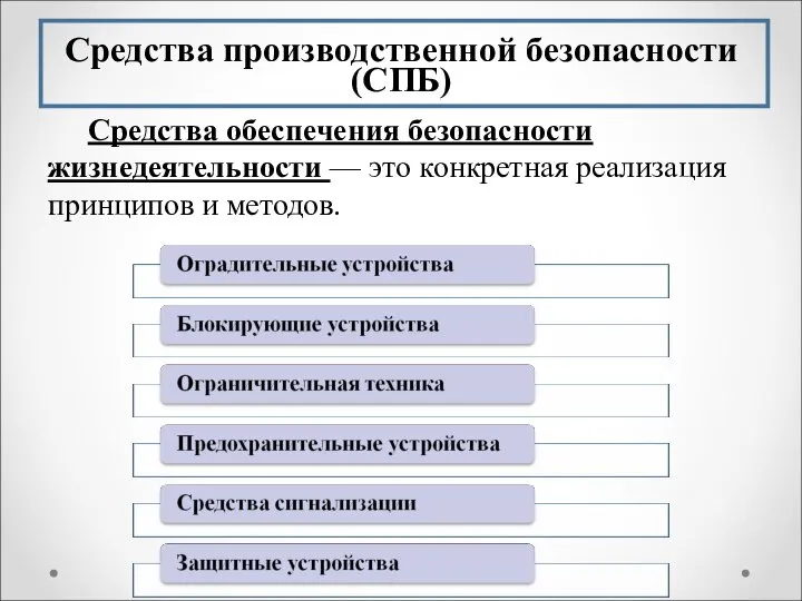 Средства производственной безопасности (СПБ) Средства обеспечения безопасности жизнедеятельности — это конкретная реализация принципов и методов.