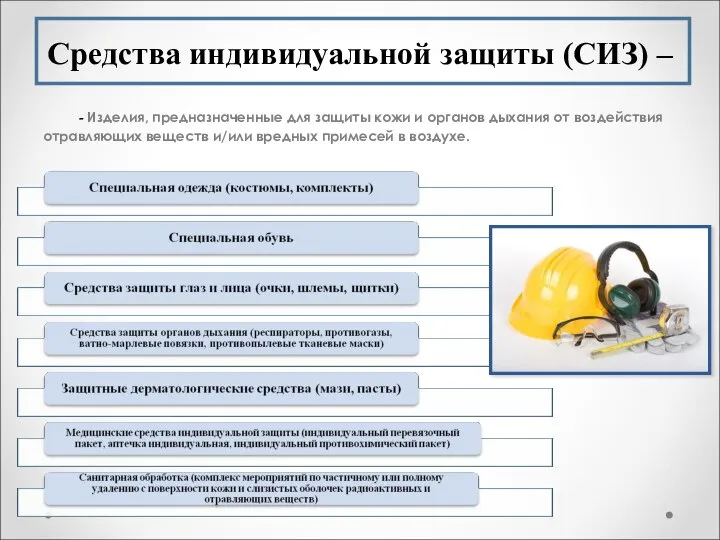 Средства индивидуальной защиты (СИЗ) – - Изделия, предназначенные для защиты кожи и