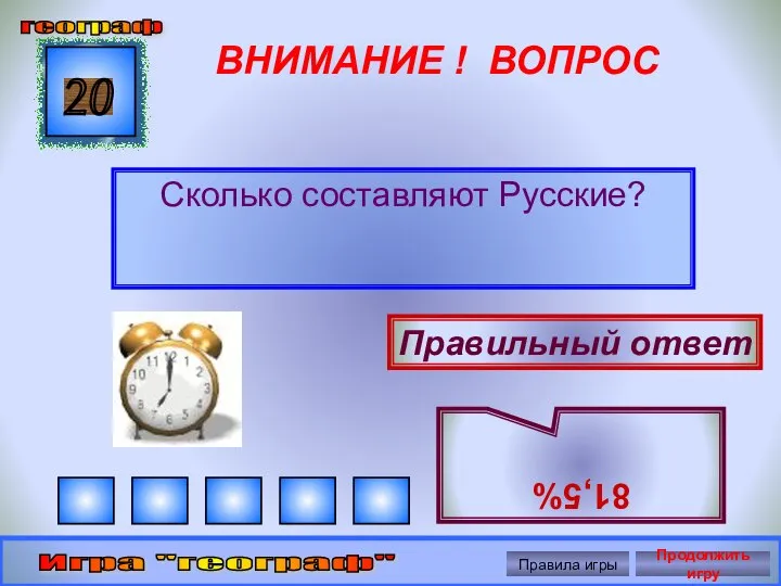 ВНИМАНИЕ ! ВОПРОС Сколько составляют Русские? 20 Правильный ответ 81,5% географ Игра