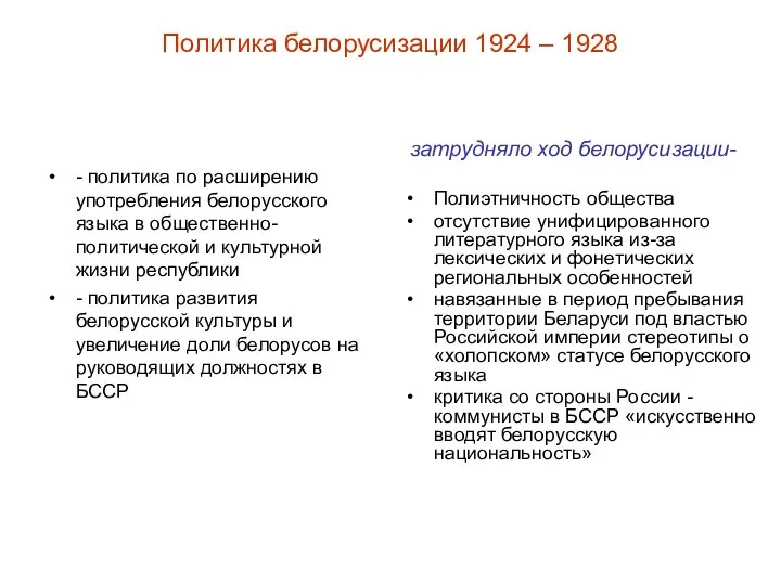 Политика белорусизации 1924 – 1928 - политика по расширению употребления белорусского языка