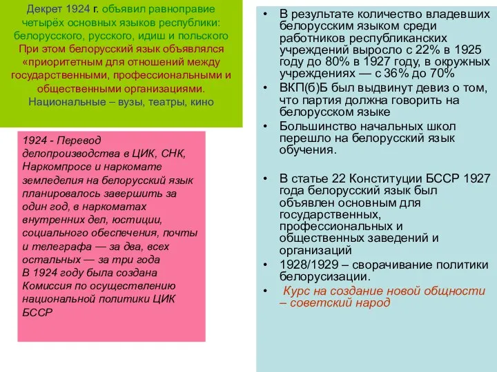 Декрет 1924 г. объявил равноправие четырёх основных языков республики: белорусского, русского, идиш