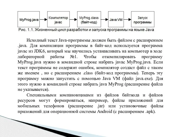 Исходный текст Java-программы должен быть файлом с расширением .java. Для компиляции программы