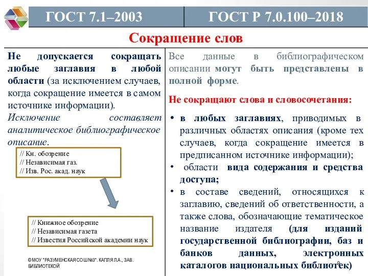 // Кн. обозрение // Независимая газ. // Изв. Рос. акад. наук //