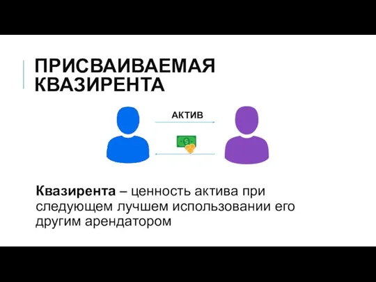 ПРИСВАИВАЕМАЯ КВАЗИРЕНТА Квазирента – ценность актива при следующем лучшем использовании его другим арендатором АКТИВ