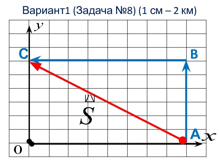 Вариант1 (Задача №8) (1 см – 2 км) А B С