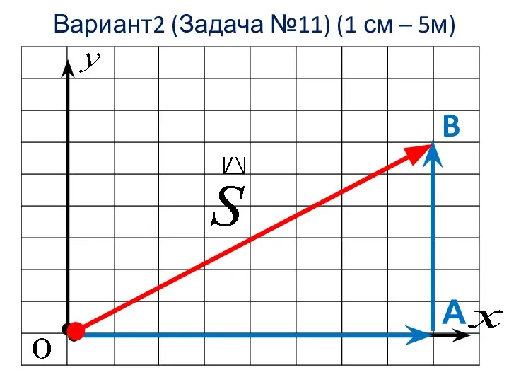 Вариант2 (Задача №11) (1 см – 5м) А B