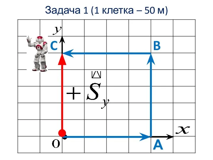 Задача 1 (1 клетка – 50 м) А C B