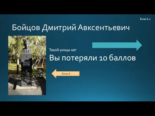 Бойцов Дмитрий Авксентьевич Такой улицы нет Вы потеряли 10 баллов Блок 6.2 Блок 6.