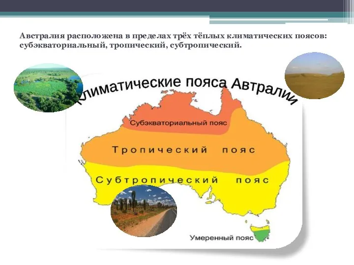 Австралия расположена в пределах трёх тёплых климатических поясов: субэкваториальный, тропический, субтропический.