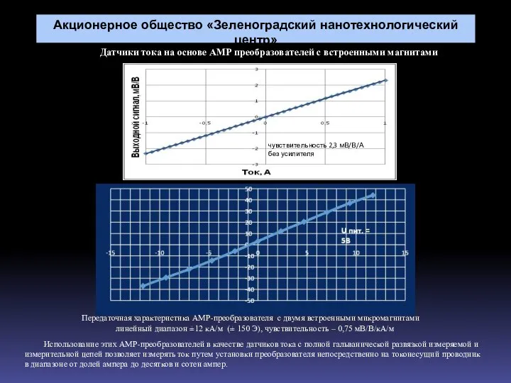 Датчики тока на основе АМР преобразователей с встроенными магнитами Использование этих АМР-преобразователей