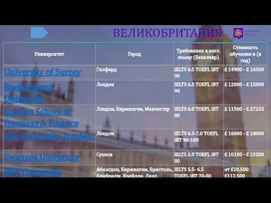 ВЕЛИКОБРИТАНИЯ