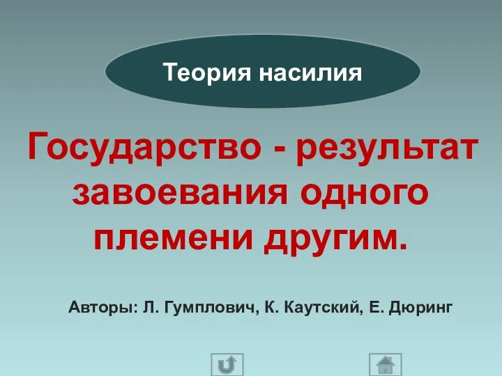 Теория насилия Государство - результат завоевания одного племени другим. Авторы: Л. Гумплович, К. Каутский, Е. Дюринг