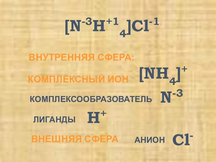 [N-3H+14]Cl-1 КОМПЛЕКСНЫЙ ИОН [NH4]+ ВНУТРЕННЯЯ СФЕРА: КОМПЛЕКСООБРАЗОВАТЕЛЬ N-3 ЛИГАНДЫ H+ ВНЕШНЯЯ СФЕРА АНИОН Cl-