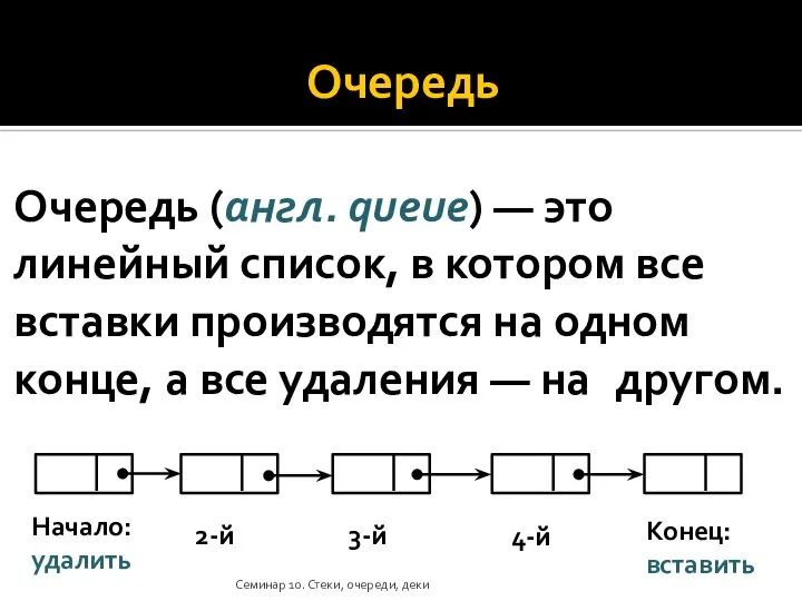 Очередь Очередь (англ. queue) — это линейный список, в котором все вставки