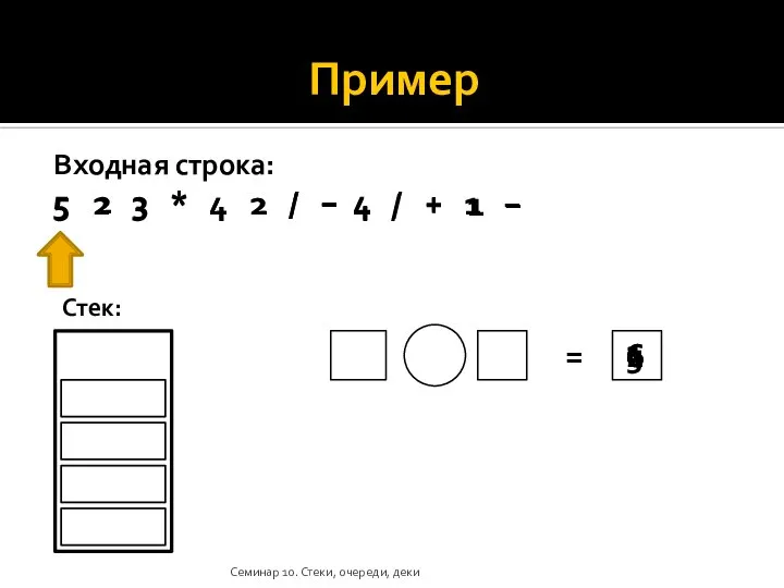 Пример Входная строка: 5 2 3 * 4 2 / − 4