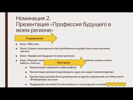 Номинация 2. Презентация «Профессия будущего в моем регионе» Блок «Обо мне» Блок