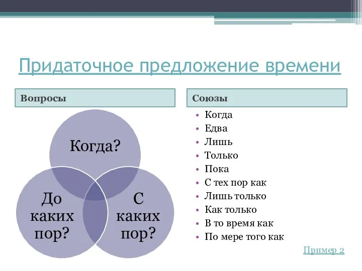 Придаточное предложение времени Вопросы Союзы Когда Едва Лишь Только Пока С тех