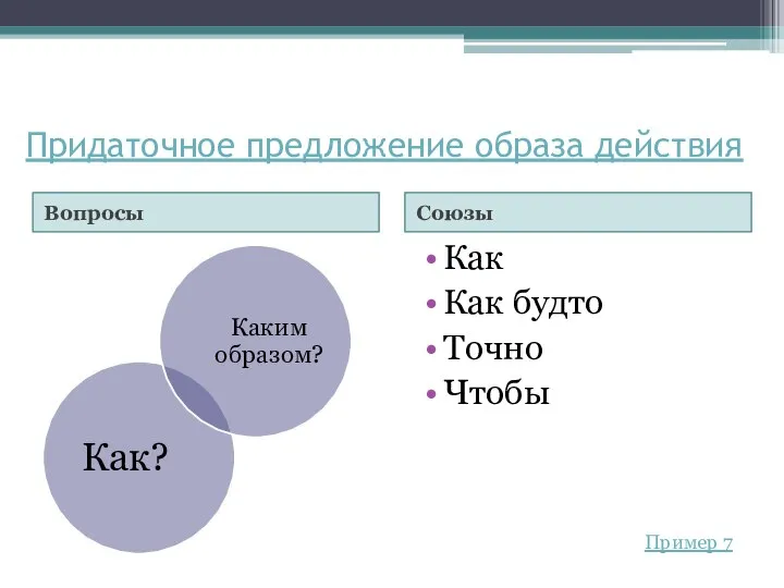 Придаточное предложение образа действия Вопросы Союзы Как Как будто Точно Чтобы Пример 7