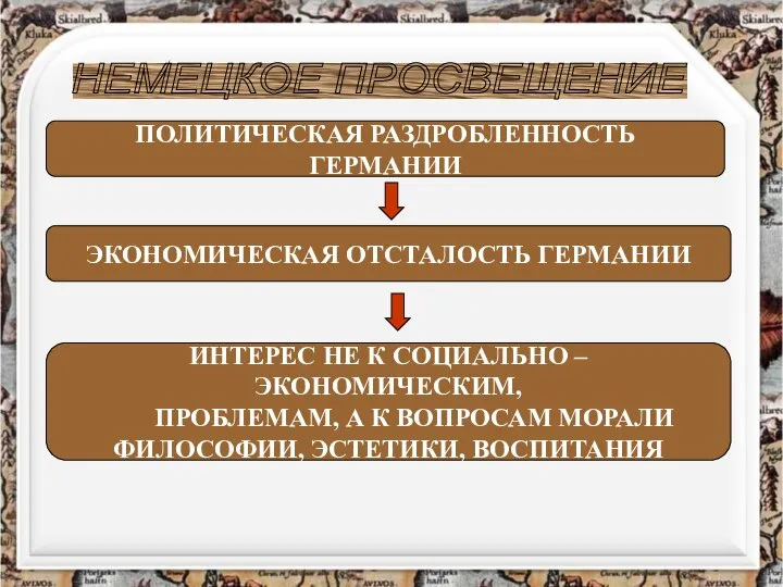 НЕМЕЦКОЕ ПРОСВЕЩЕНИЕ ПОЛИТИЧЕСКАЯ РАЗДРОБЛЕННОСТЬ ГЕРМАНИИ ЭКОНОМИЧЕСКАЯ ОТСТАЛОСТЬ ГЕРМАНИИ ИНТЕРЕС НЕ К СОЦИАЛЬНО