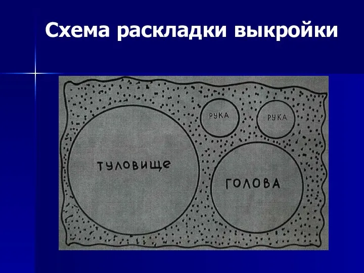 Схема раскладки выкройки