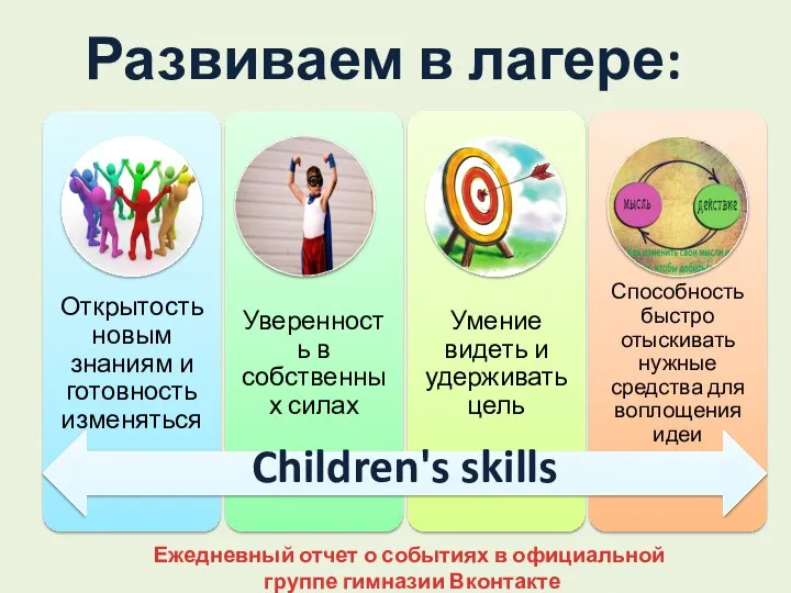 Развиваем в лагере: Ежедневный отчет о событиях в официальной группе гимназии Вконтакте Children's skills