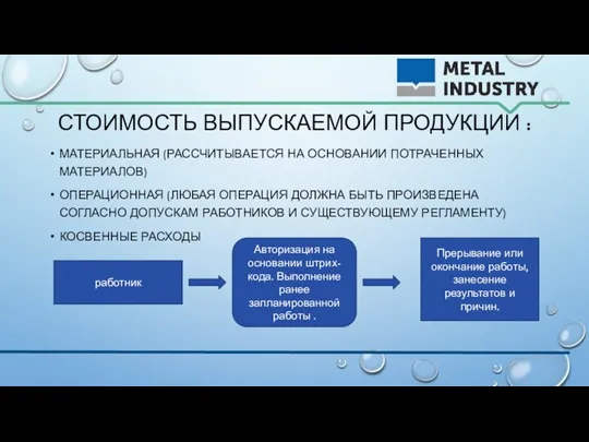 СТОИМОСТЬ ВЫПУСКАЕМОЙ ПРОДУКЦИИ : МАТЕРИАЛЬНАЯ (РАССЧИТЫВАЕТСЯ НА ОСНОВАНИИ ПОТРАЧЕННЫХ МАТЕРИАЛОВ) ОПЕРАЦИОННАЯ (ЛЮБАЯ