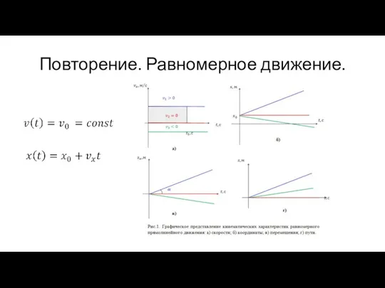 Повторение. Равномерное движение.