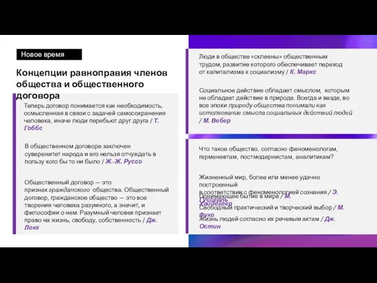 Новое время Концепции равноправия членов общества и общественного договора Что такое общество,