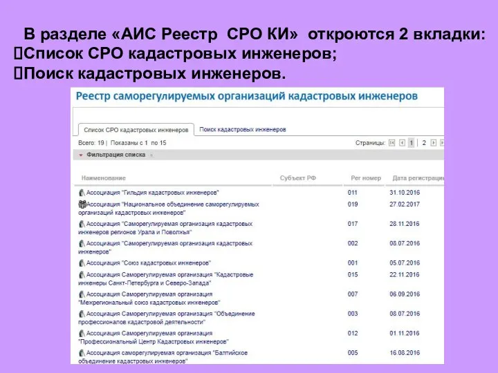 В разделе «АИС Реестр СРО КИ» откроются 2 вкладки: Список СРО кадастровых инженеров; Поиск кадастровых инженеров.