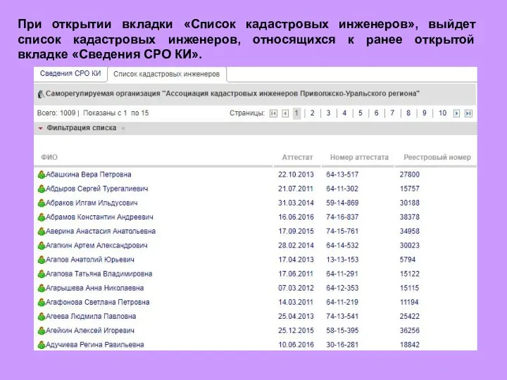 При открытии вкладки «Список кадастровых инженеров», выйдет список кадастровых инженеров, относящихся к