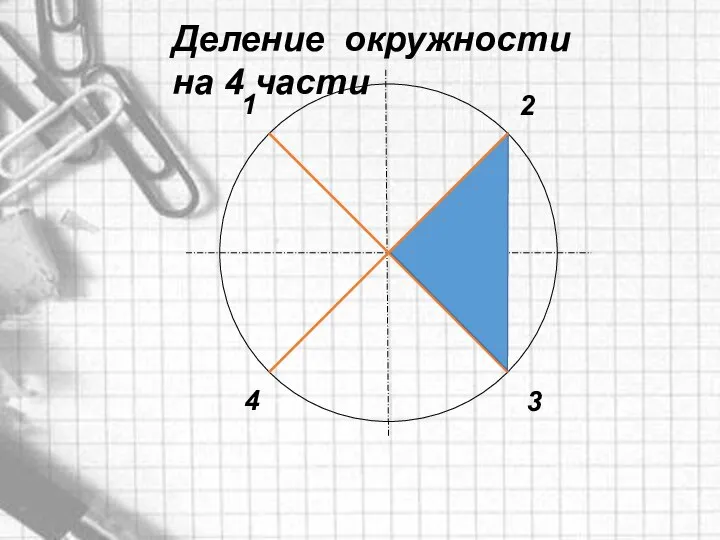 1 2 3 4 Деление окружности на 4 части