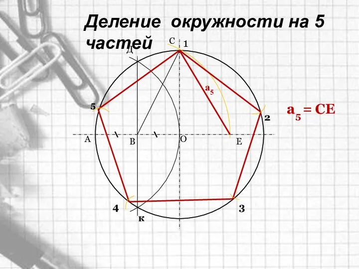 Деление окружности на 5 частей 1 2 3 4 О А В