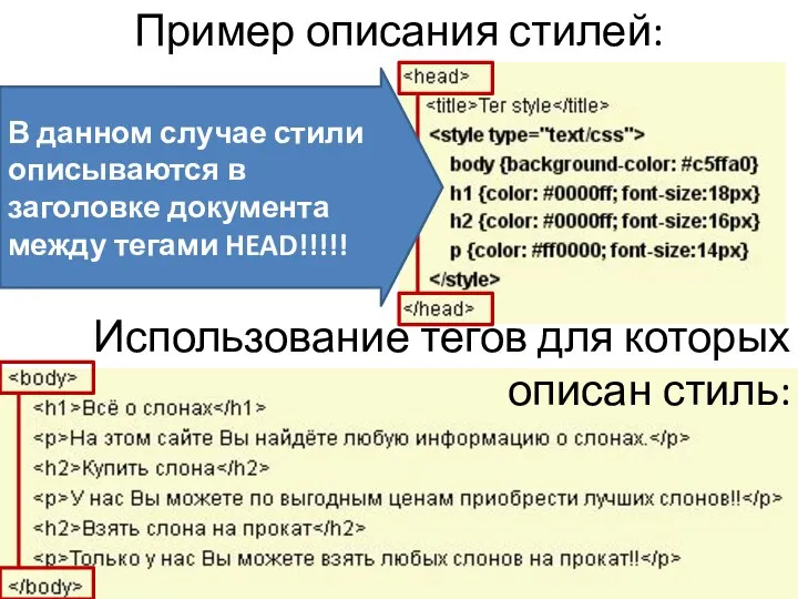 Пример описания стилей: Использование тегов для которых описан стиль: В данном случае