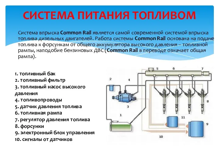 Система впрыска Common Rail является самой современной системой впрыска топлива дизельных двигателей.