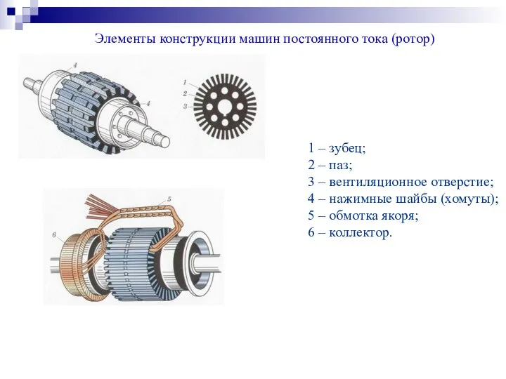 . Элементы конструкции машин постоянного тока (ротор) 1 – зубец; 2 –