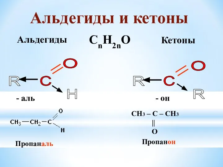 Альдегиды Кетоны C R O H C O R R - аль