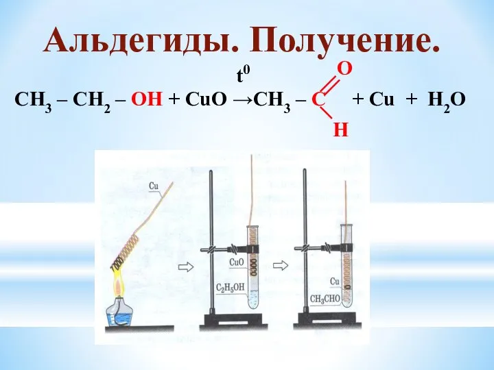 Альдегиды. Получение.
