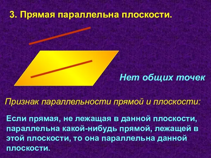 3. Прямая параллельна плоскости. Если прямая, не лежащая в данной плоскости, параллельна