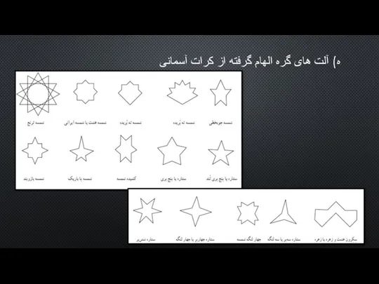 ه) آلت های گره الهام گرفته از کرات آسمانی