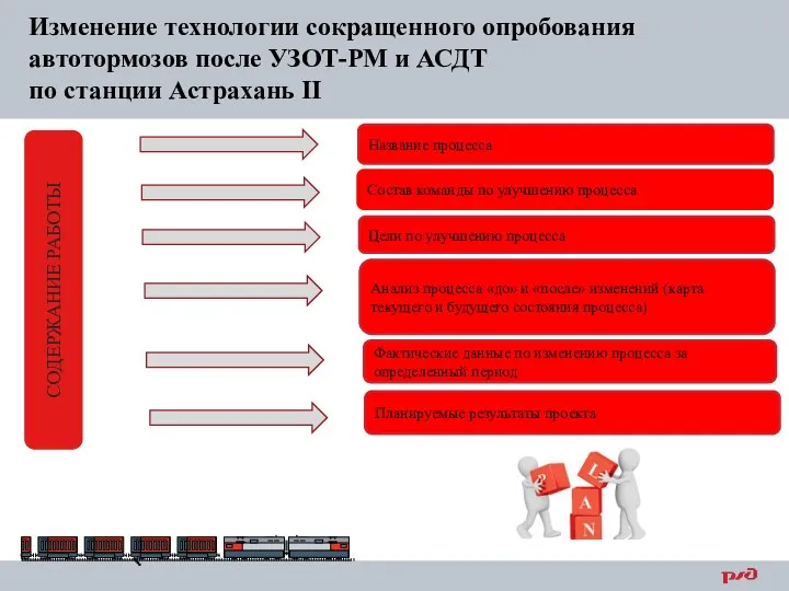 Изменение технологии сокращенного опробования автотормозов после УЗОТ-РМ и АСДТ по станции Астрахань