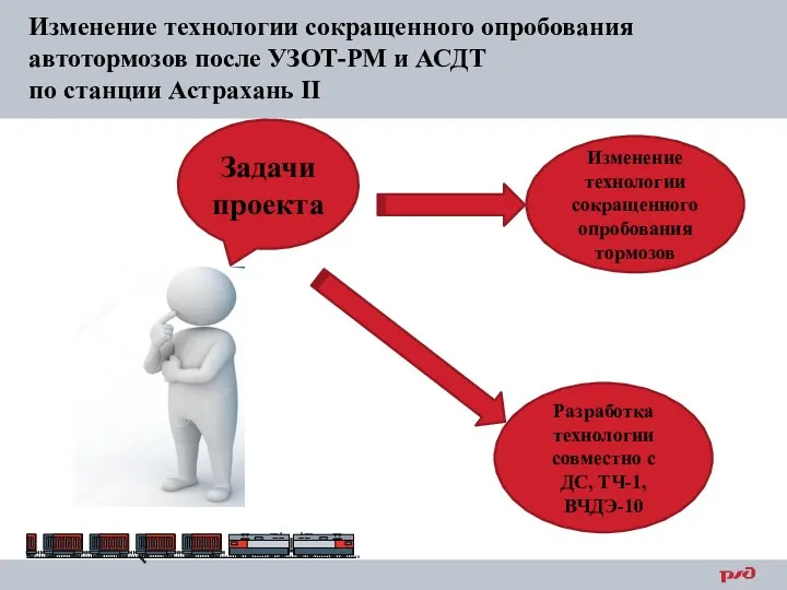 Изменение технологии сокращенного опробования автотормозов после УЗОТ-РМ и АСДТ по станции Астрахань